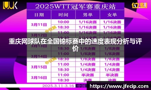 重庆网球队在全国锦标赛中的速度表现分析与评价
